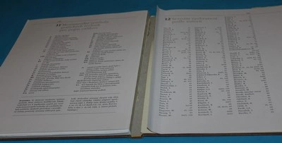 České exlibris historie a současnost