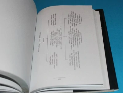 Dracula Vlad III. Tepes Mezi mýtem a realitou